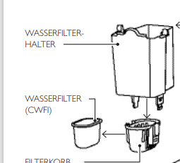 Filterhalter für Profi-Milchaufschäumer passend für Wasserfilter für Profi-Milchaufschäumer 05-70252